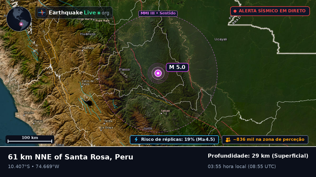Junín, Peru