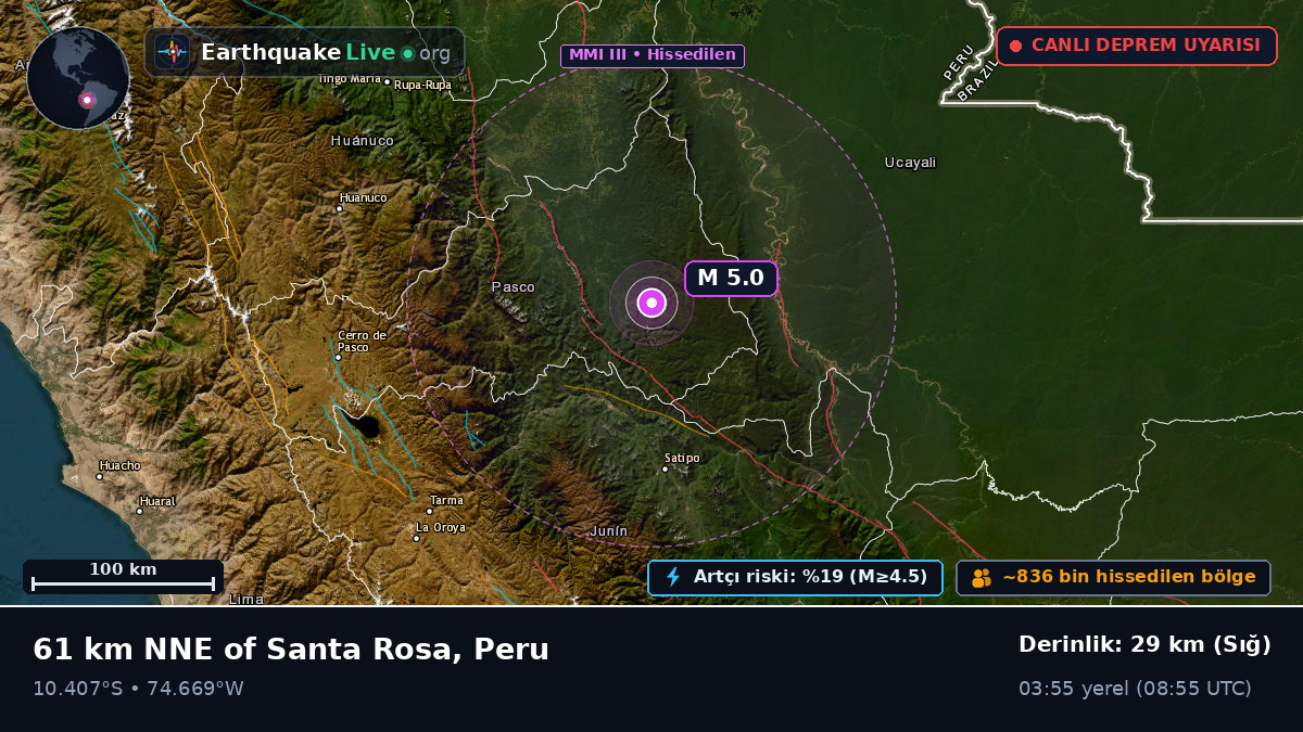 Junín, Peru