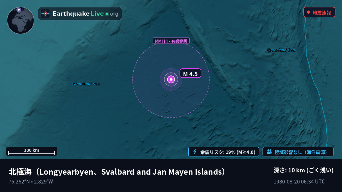 北極海 (Svalbard and Jan Mayen Islands)