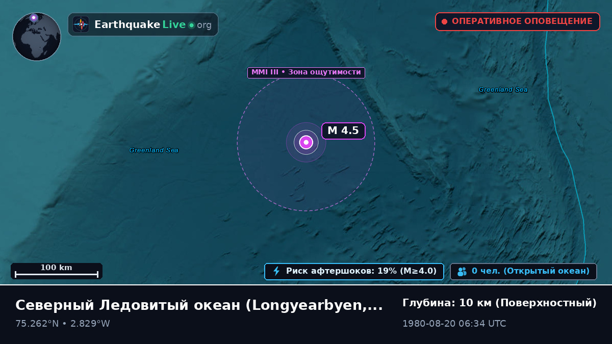 Северный Ледовитый океан (Svalbard and Jan Mayen Islands)
