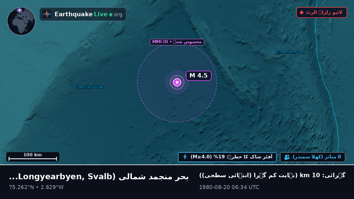 بحر منجمد شمالی (Svalbard and Jan Mayen Islands)