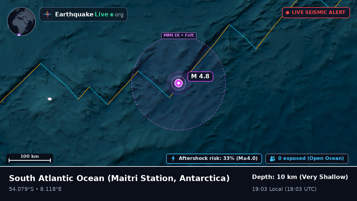 South Atlantic Ocean (Antarctica)
