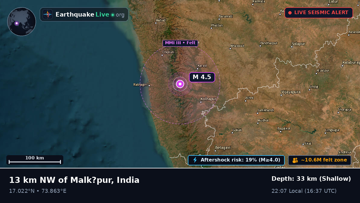 Maharashtra, India