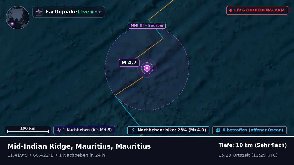 Indischer Ozean (Mauritius)