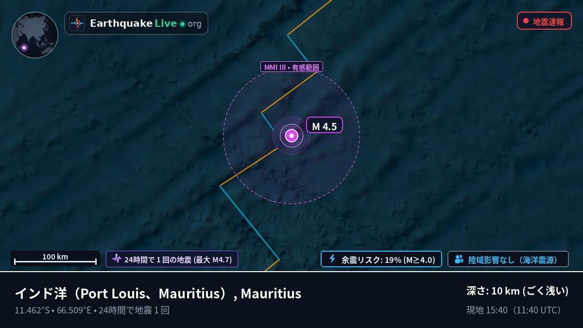 インド洋 (Mauritius)
