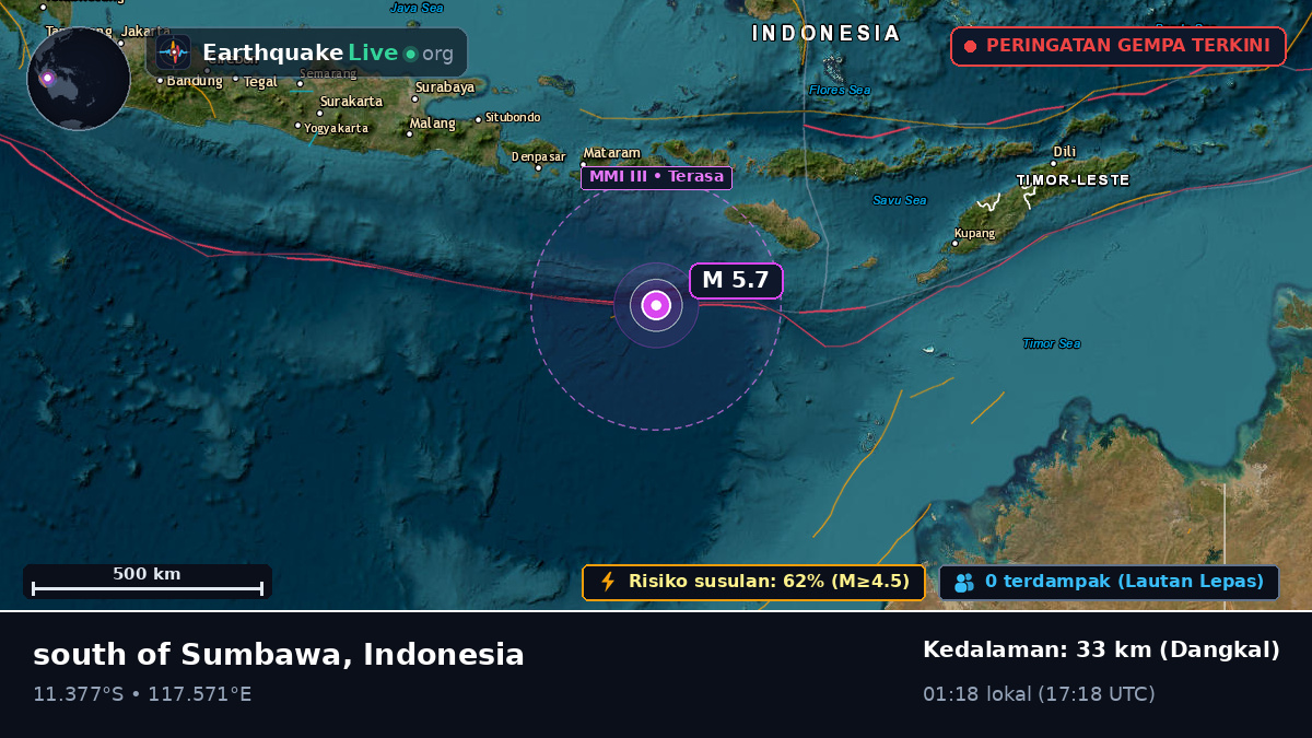 Samudra Hindia (Indonesia)