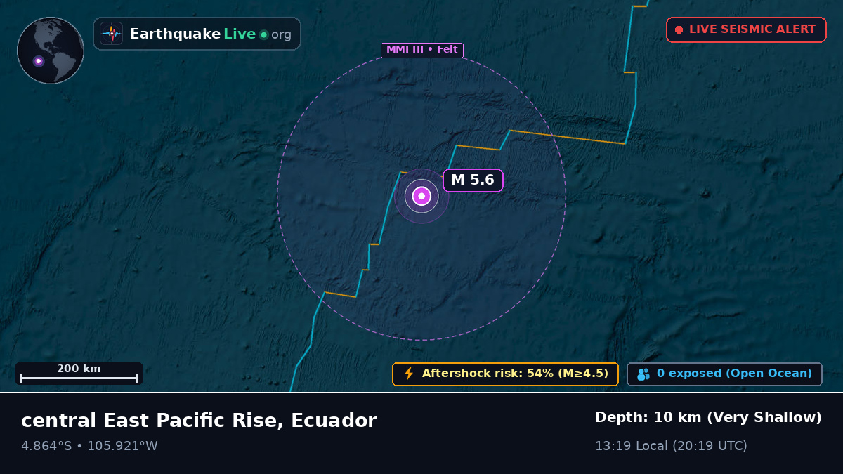 South Pacific Ocean (Ecuador)