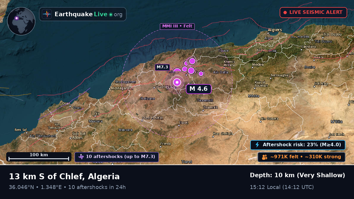 Chlef, Algeria