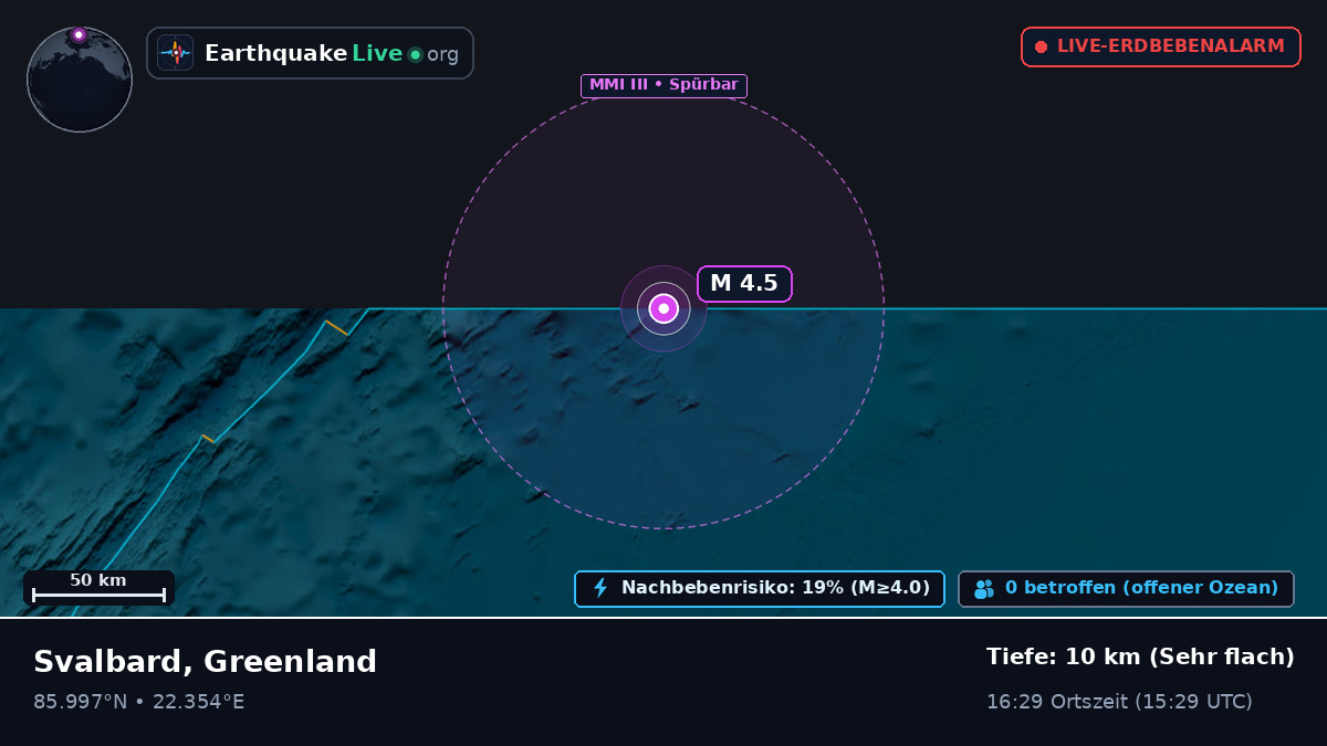 Arktischer Ozean (Greenland)