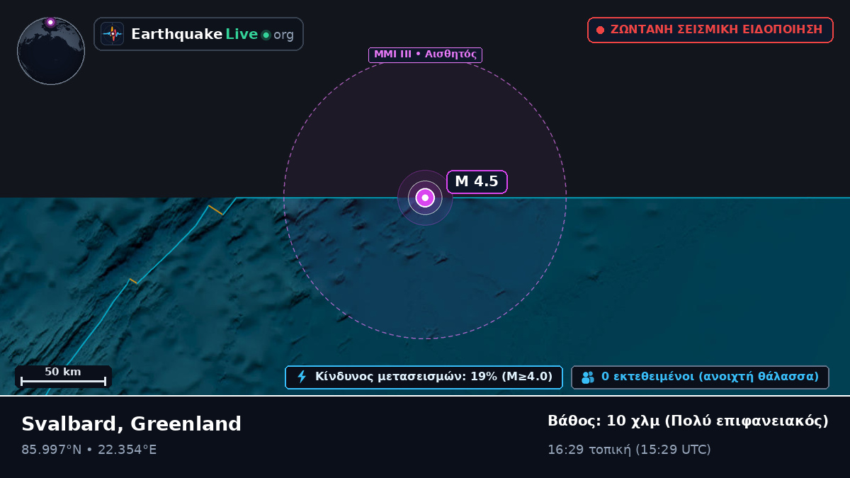Αρκτικός Ωκεανός (Greenland)
