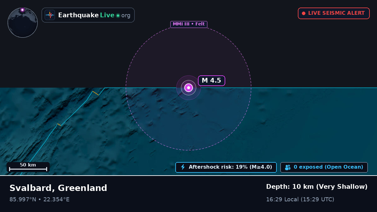 Arctic Ocean (Greenland)