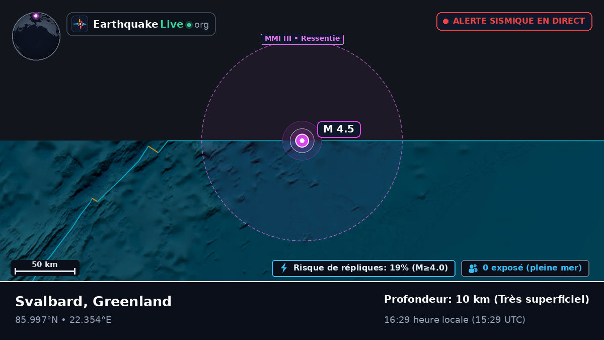 Océan Arctique (Greenland)