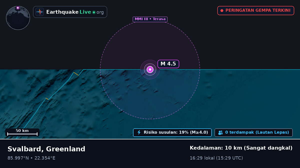 Samudra Arktik (Greenland)
