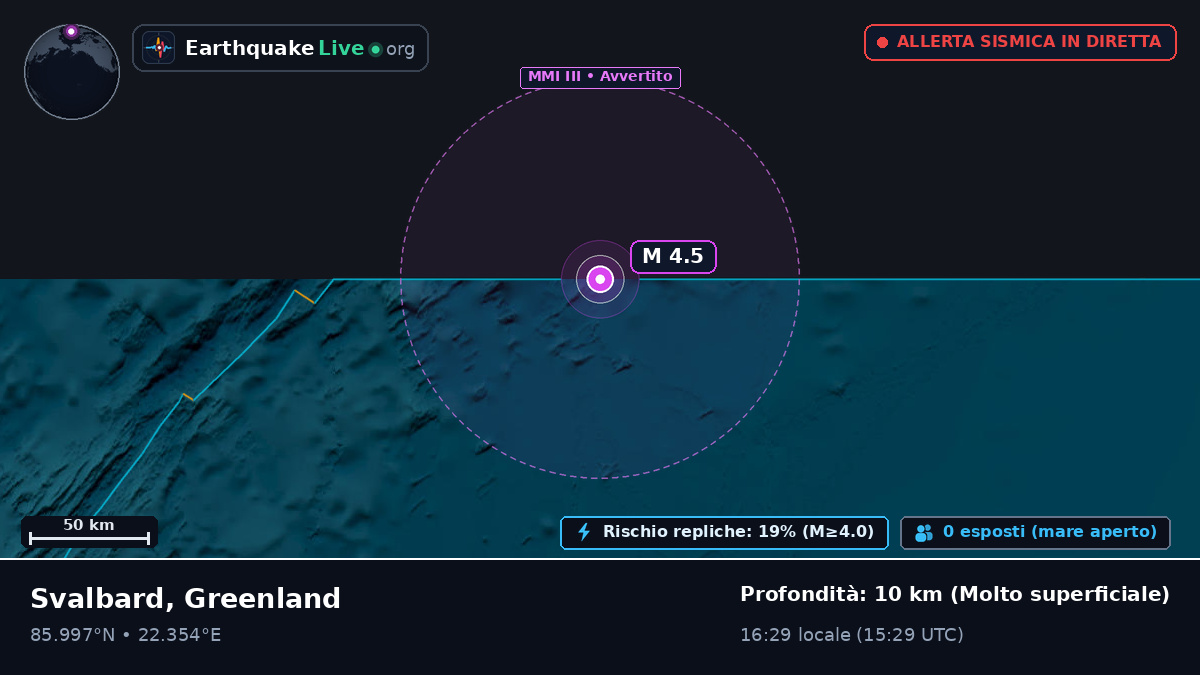 Oceano Artico (Greenland)
