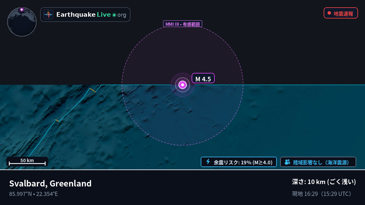 北極海 (Greenland)