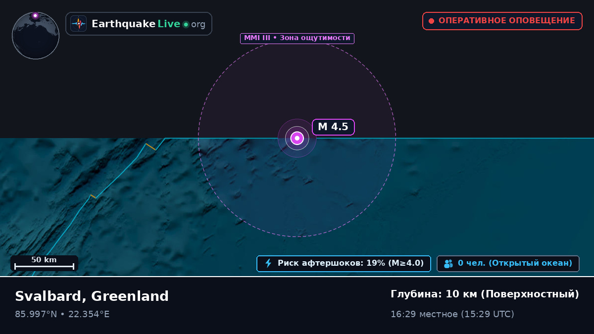 Северный Ледовитый океан (Greenland)