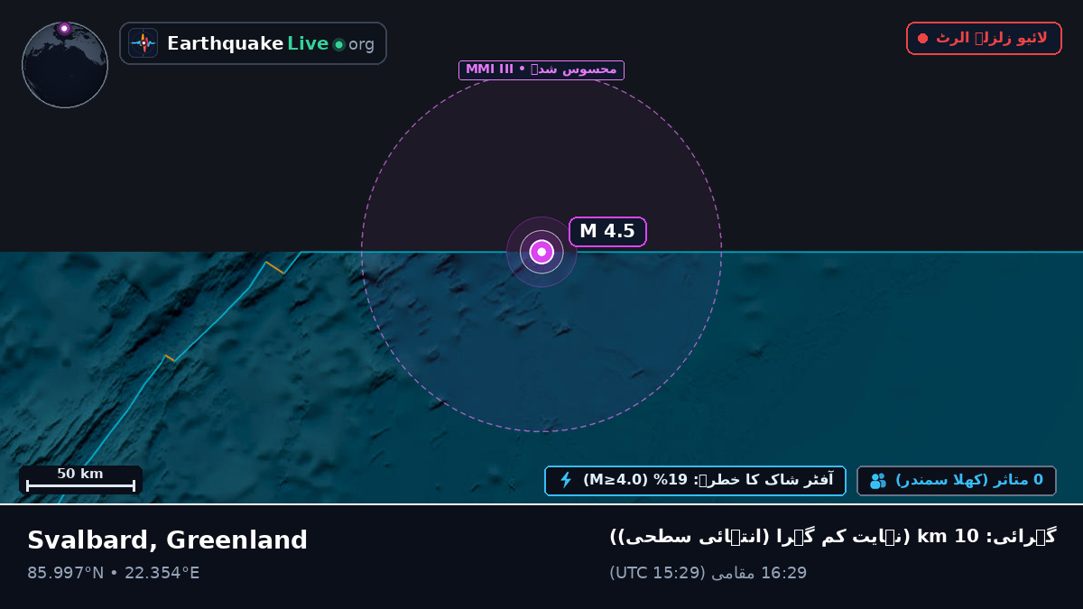بحر منجمد شمالی (Greenland)