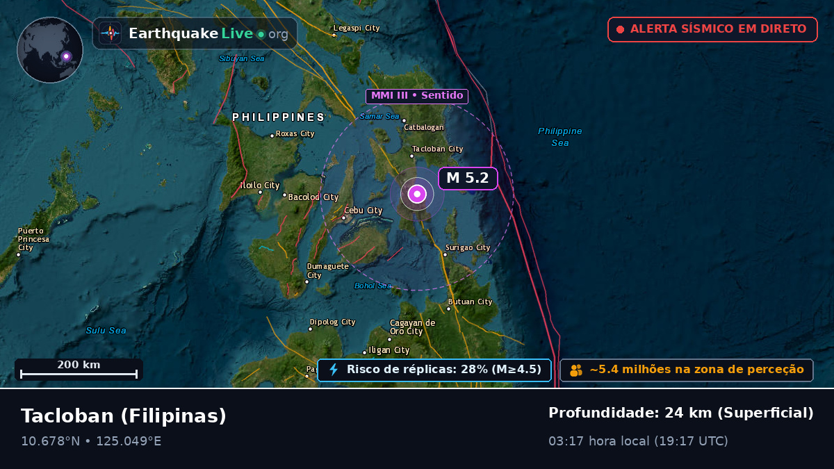 Leyte, Filipinas