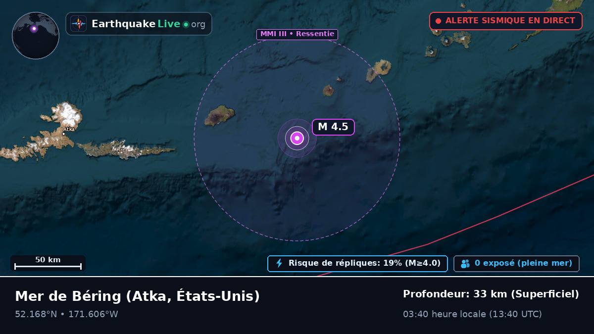 Mer de Béring (États-Unis)