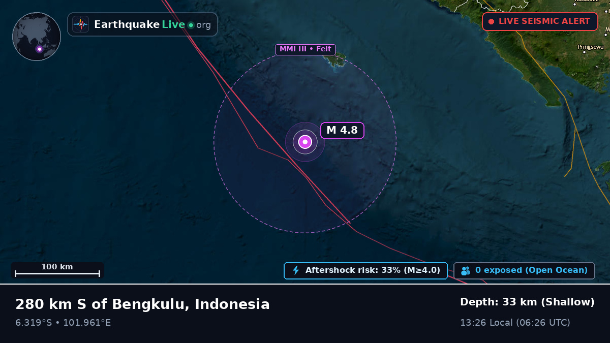 Indian Ocean (Indonesia)