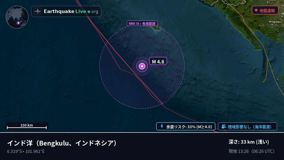 インド洋 (インドネシア)