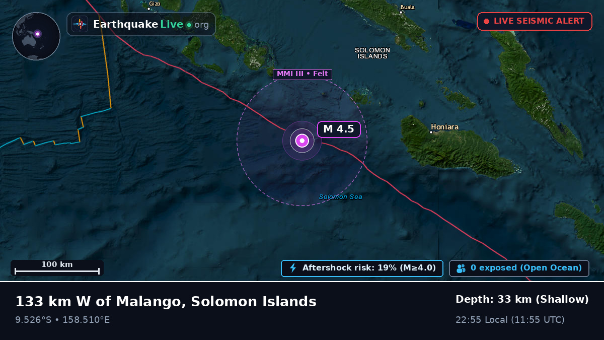 Solomon Sea (Solomon Islands)