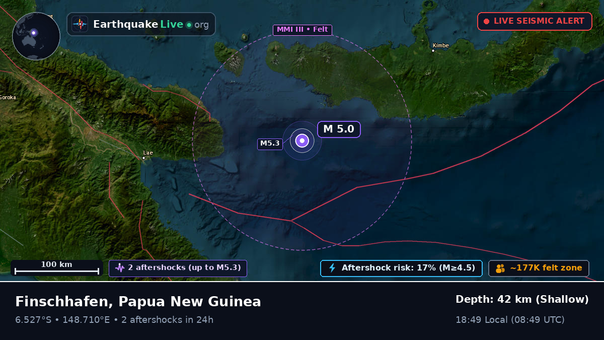 Solomon Sea (Papua New Guinea)