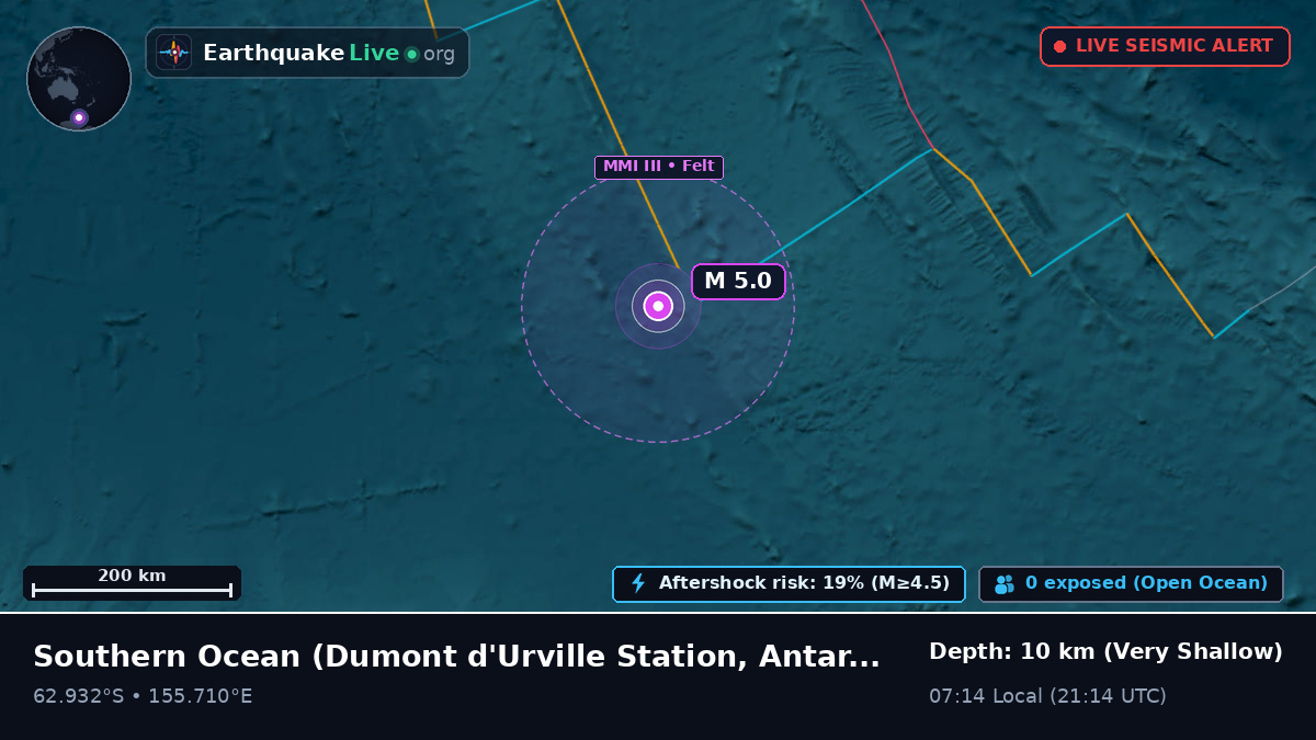 Southern Ocean (Antarctica)