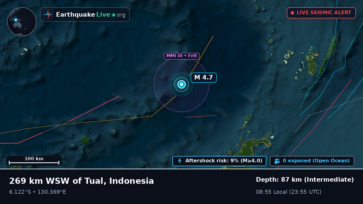 Banda Sea (Indonesia)