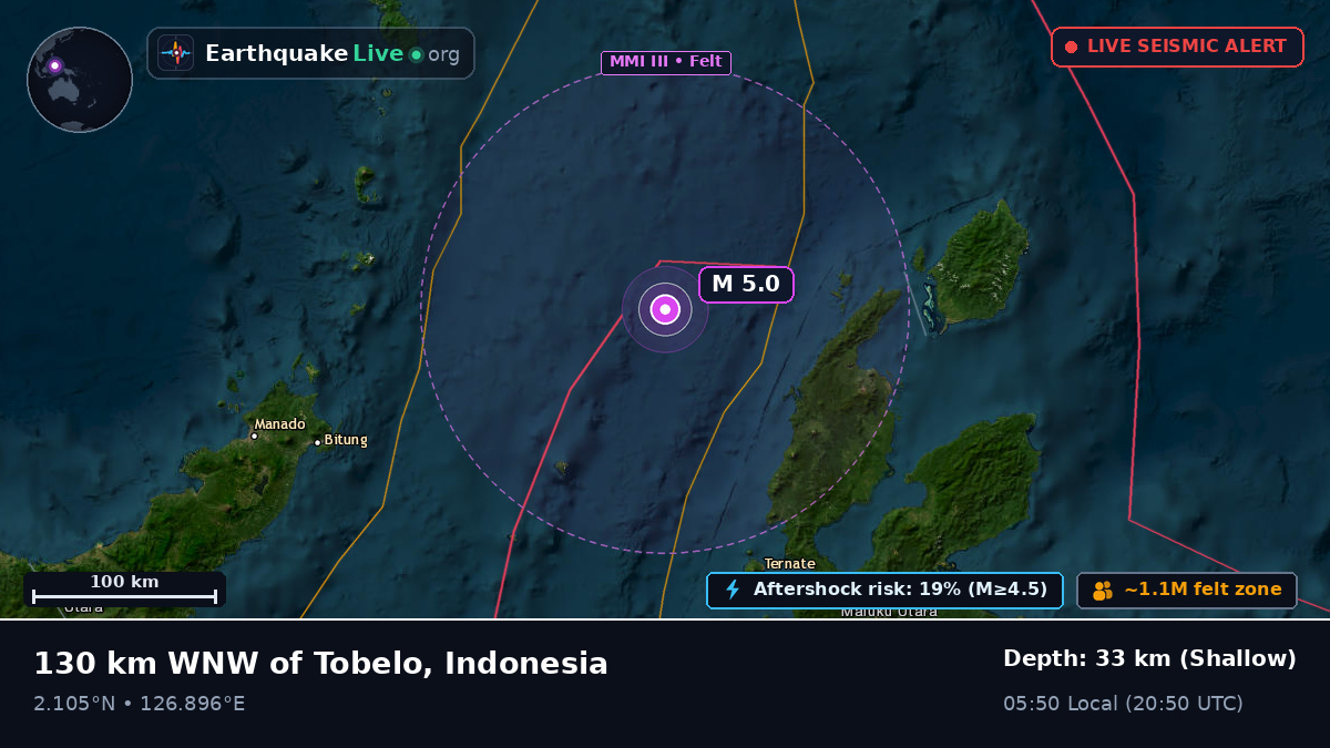 Molucca Sea (Indonesia)