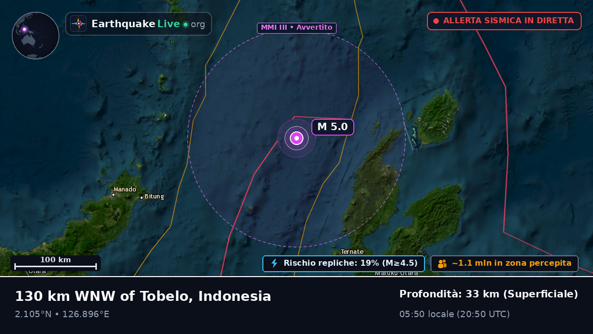 Mare delle Molucche (Indonesia)