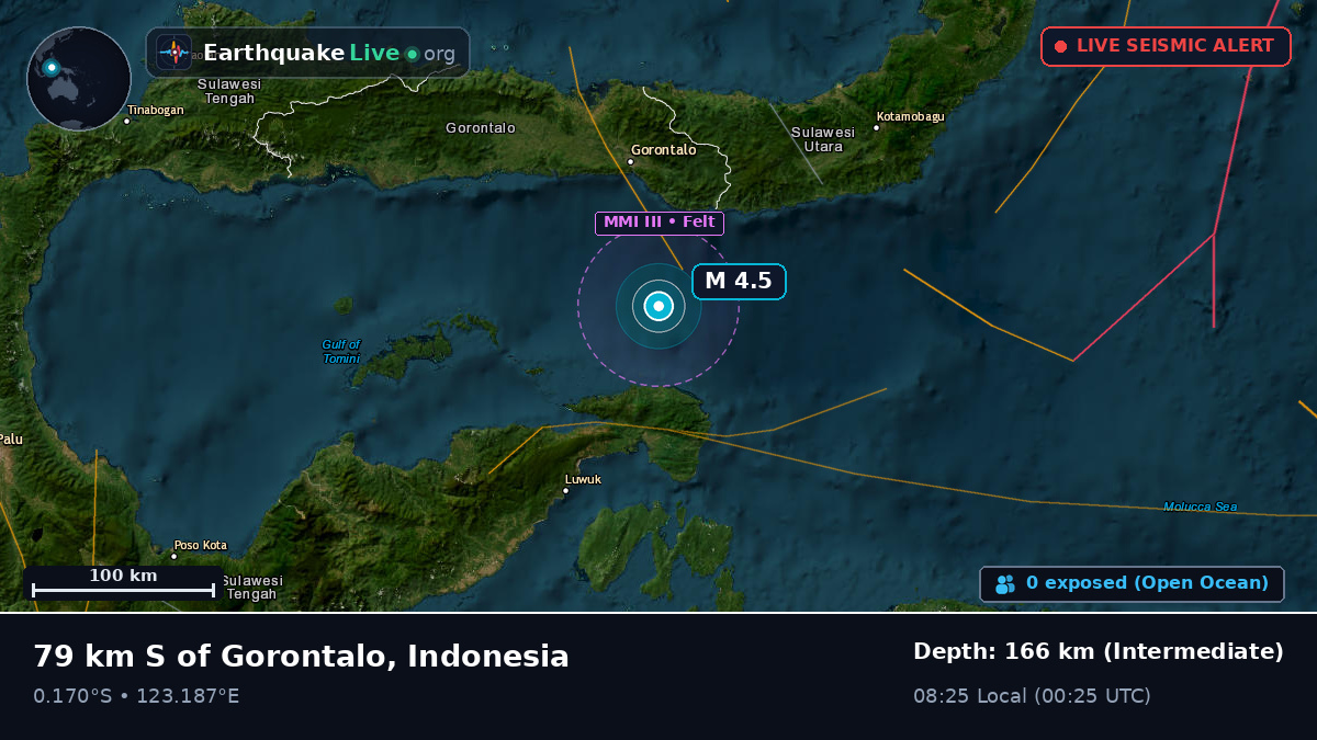 Molucca Sea (Indonesia)