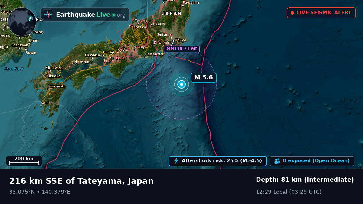 North Pacific Ocean (Japan)