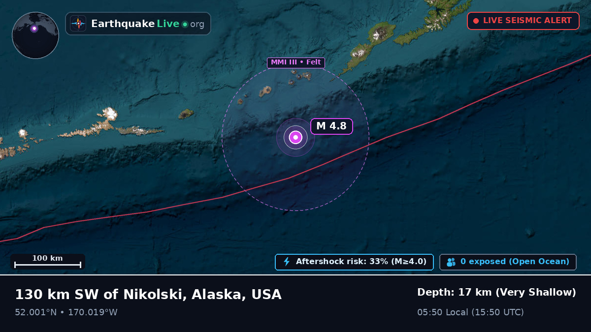 Bering Sea (USA)
