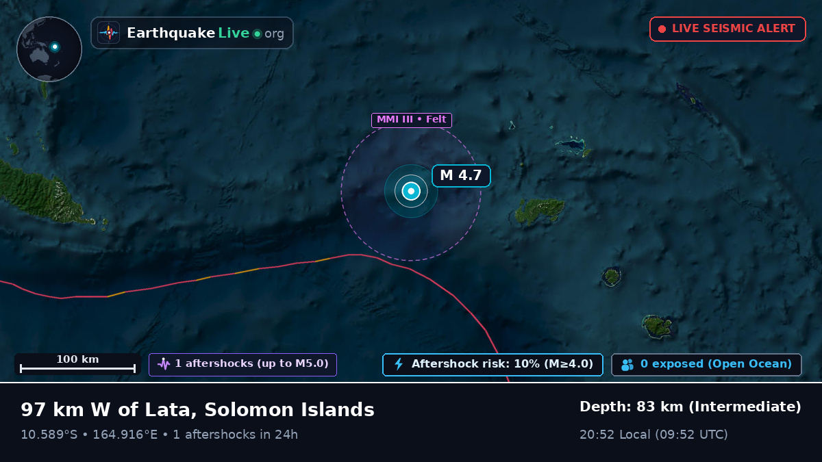 Coral Sea (Solomon Islands)