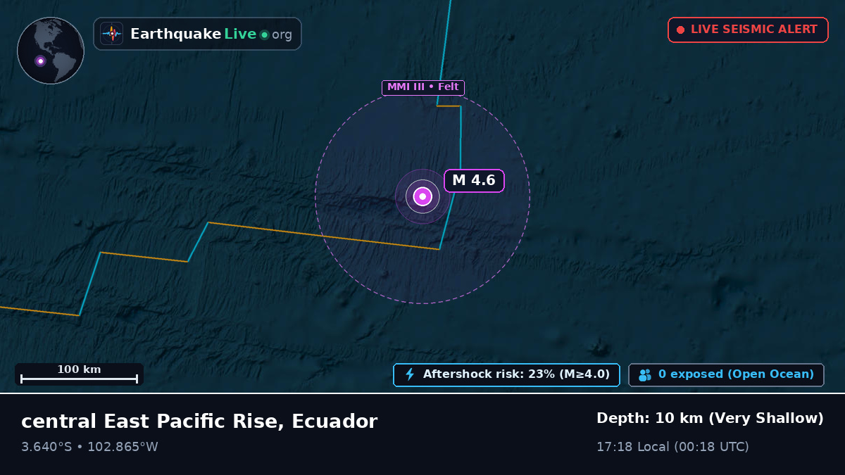 South Pacific Ocean (Ecuador)