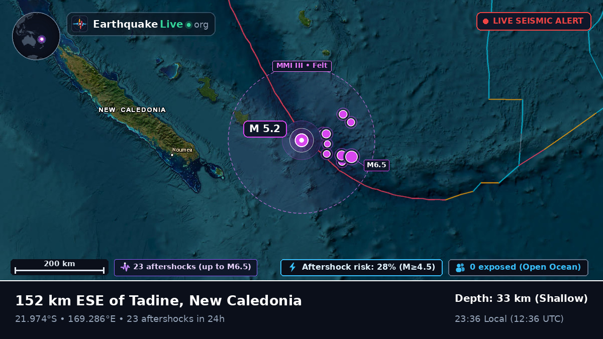 South Pacific Ocean (New Caledonia)