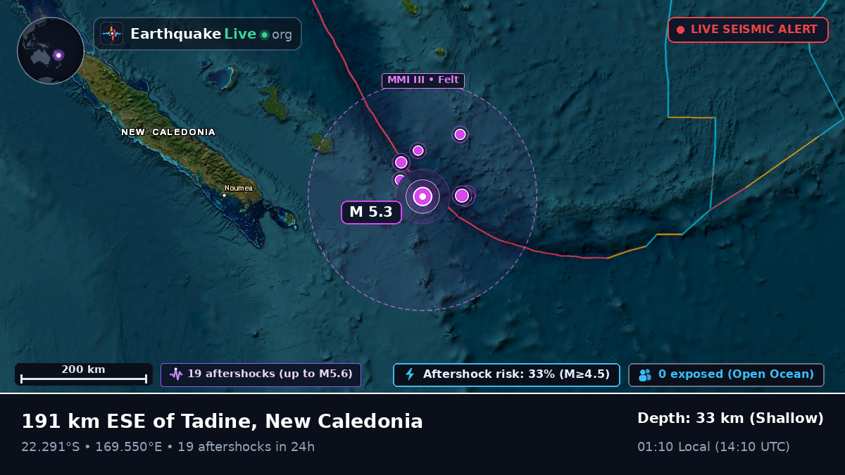 South Pacific Ocean (New Caledonia)