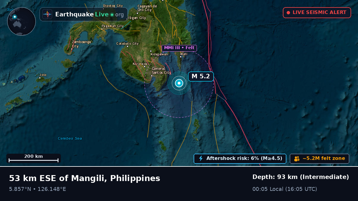 Philippine Sea (Philippines)