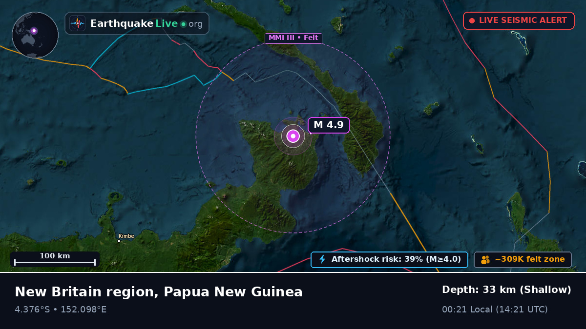 Rabaul, East New Britain, Papua New Guinea