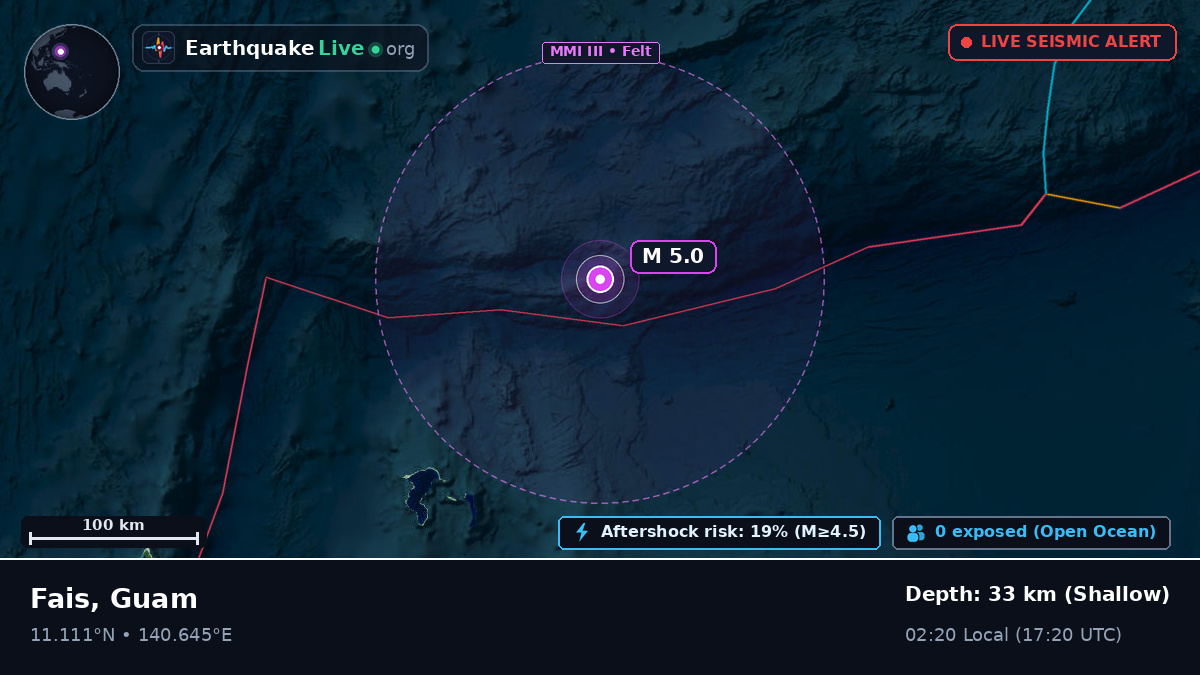 Philippine Sea (Guam)