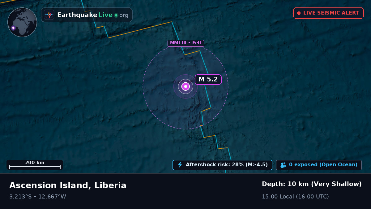 South Atlantic Ocean (Liberia)
