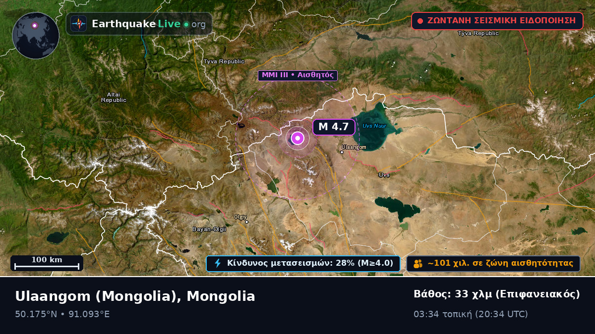 Uvs, Mongolia