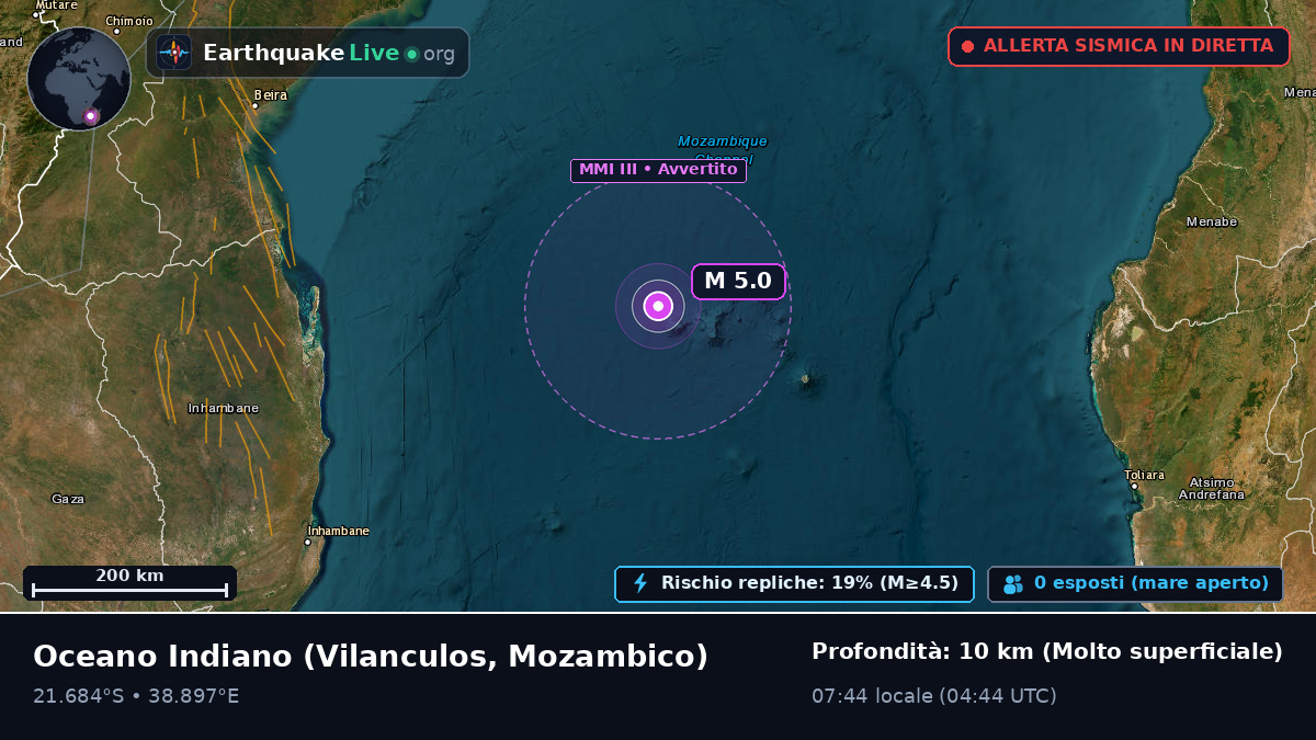 Oceano Indiano (Mozambico)
