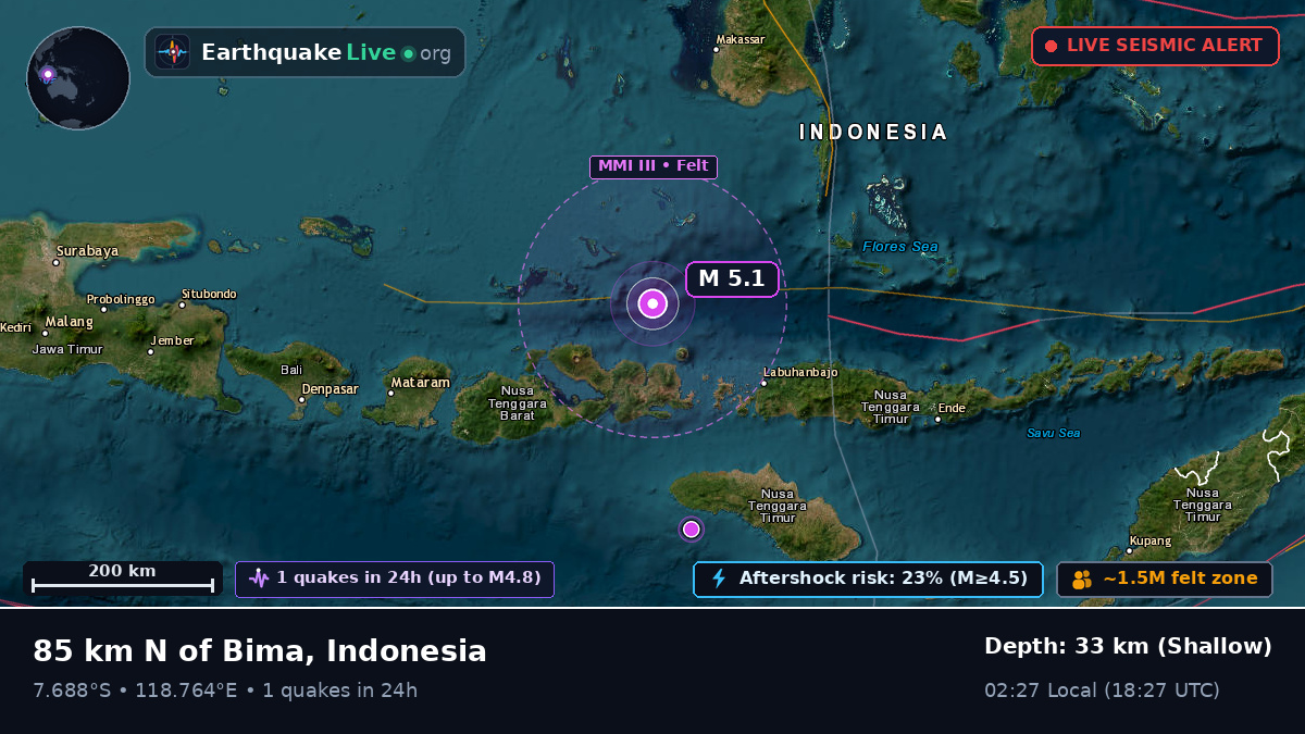 Flores Sea (Indonesia)