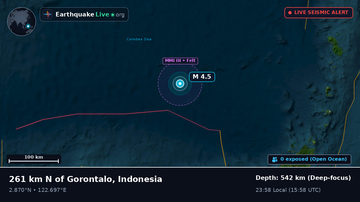 North Pacific Ocean (Indonesia)