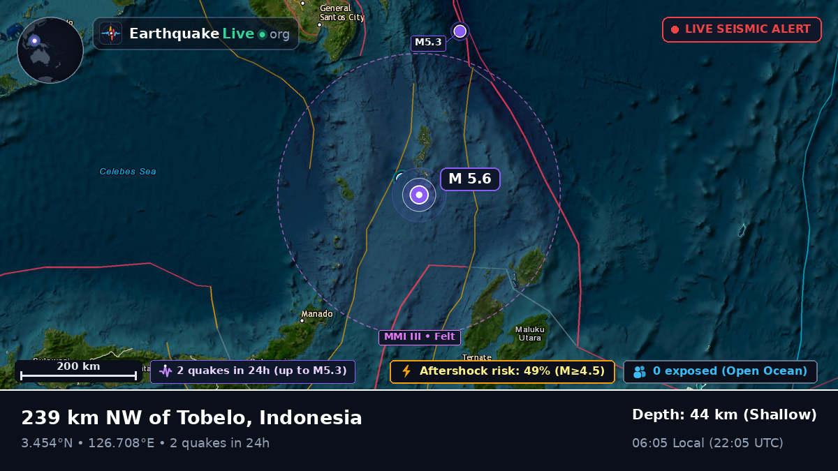 North Pacific Ocean (Indonesia)