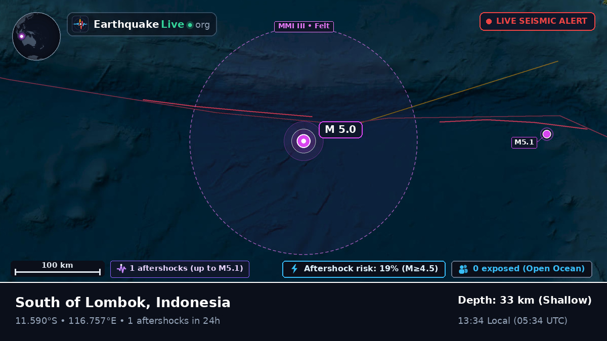 Indian Ocean (Indonesia)