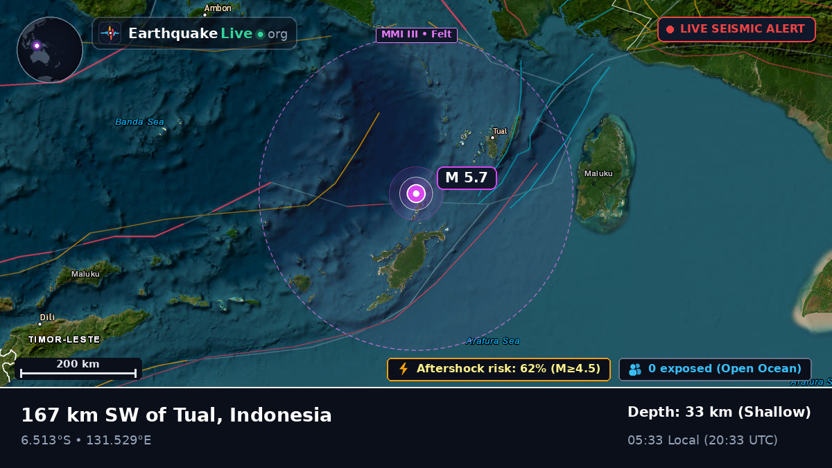 Banda Sea (Indonesia)