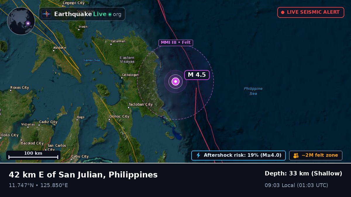 Philippine Sea (Philippines)